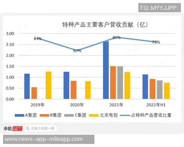 特巴斯强调西甲转播收入增长显著其他赛事面临下滑困境 特巴斯强调西甲转播收入增长显著其他赛事面临下滑困境